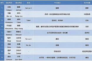 先发制人！小萨博尼斯首节3中3拿下7分4板1断 送出8助